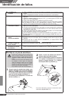 (Spanish) Manual De Usuario - (page 15)