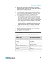Administration Manual - (page 221)