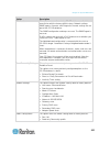Administration Manual - (page 245)