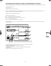 Installation Instructions Manual - (page 113)