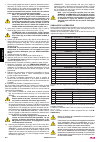 Use and maintenance manual - (page 32)