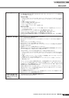 (Japanese) Owner's Manual - (page 25)