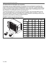Installation, Operation & Service Manual - (page 80)