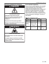 Installation, Operation & Service Manual - (page 93)