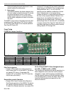 Installation, Operation & Service Manual - (page 102)