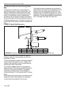 Installation, Operation & Service Manual - (page 116)