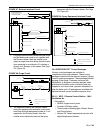 Installation, Operation & Service Manual - (page 121)
