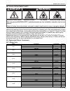 Installation, Operation & Service Manual - (page 147)