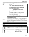 Installation, Operation & Service Manual - (page 181)