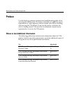 Operating And Troubleshooting Manual - (page 3)