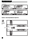Operating Information Manual - (page 6)