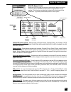 Operating Information Manual - (page 55)
