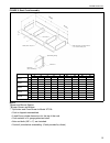 Installation, Operation & Service Manual - (page 19)