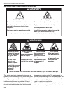 Installation, Operation & Service Manual - (page 64)
