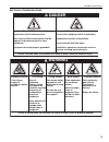Installation, Operation & Service Manual - (page 85)
