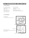 Instruction And Maintenance Manual - (page 130)