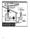 Installation, Operation & Service Manual - (page 28)
