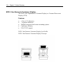 Hardware User's Manual - (page 30)