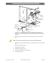 Maintenance Manual - (page 160)