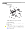 Maintenance Manual - (page 201)