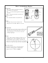 Service And Maintenance Manual - (page 6)