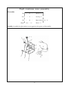 Service And Maintenance Manual - (page 33)