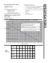 Installation And Maintenance Instructions Manual - (page 7)