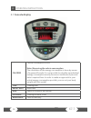 Assembly And Operating Instructions Manual - (page 28)