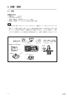Instruction And Installation Manual - (page 19)