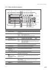 Instruction And Installation Manual - (page 63)