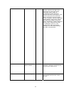 Installation Instructions Manual - (page 183)