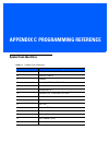 Product Reference Manual - (page 353)