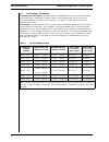 Installation instructions manual - (page 18)