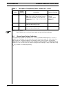 Installation instructions manual - (page 26)