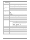 Quick installation manual - (page 104)