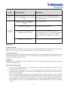 Installation And Operation Manual - (page 28)