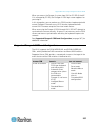 Administrator's Manual - (page 349)