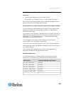Administrator's Manual - (page 379)