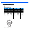 Product Reference Manual - (page 67)