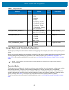 Product Reference Manual - (page 57)