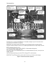 Technical Manual - (page 46)