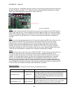 Technical Manual - (page 182)