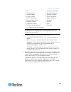 Administrator's Manual - (page 152)