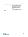 Administrator's Manual - (page 262)