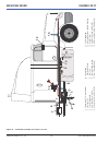 Service And Repair Manual - (page 32)