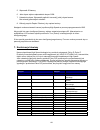 User manual - (page 152)