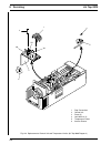 Service And Repair Manual - (page 48)