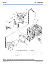 Service And Repair Manual - (page 42)