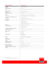 Product Specifications - (page 3)