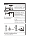 Programming & Installation Manual - (page 41)